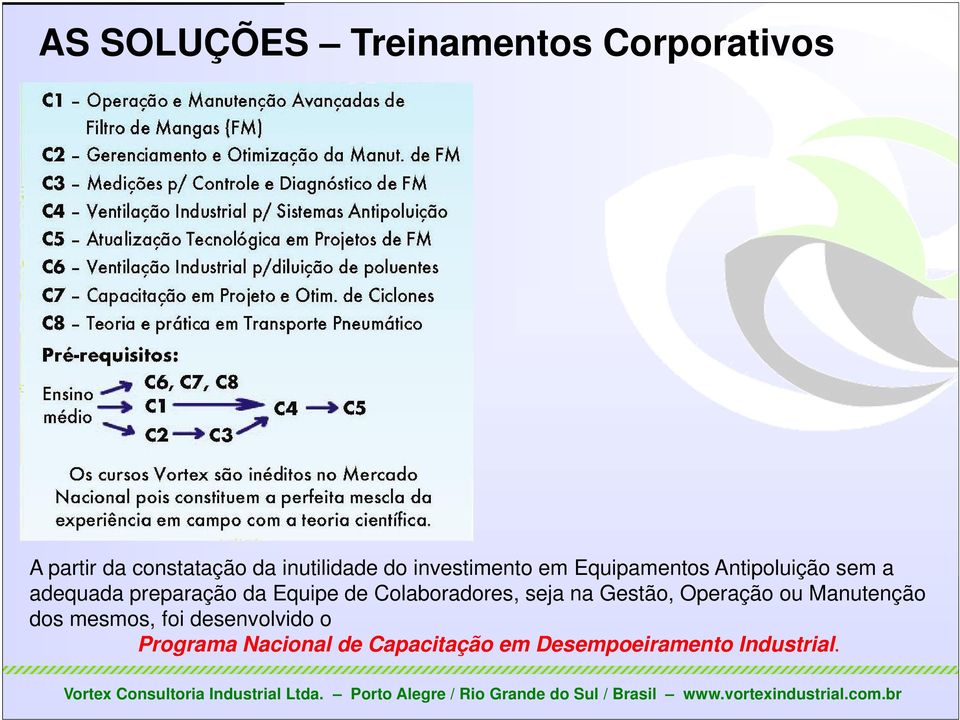 Equipe de Colaboradores, seja na Gestão, Operação ou Manutenção dos mesmos,