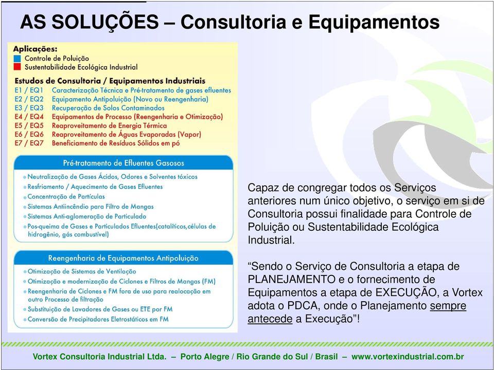 Sustentabilidade Ecológica Industrial.