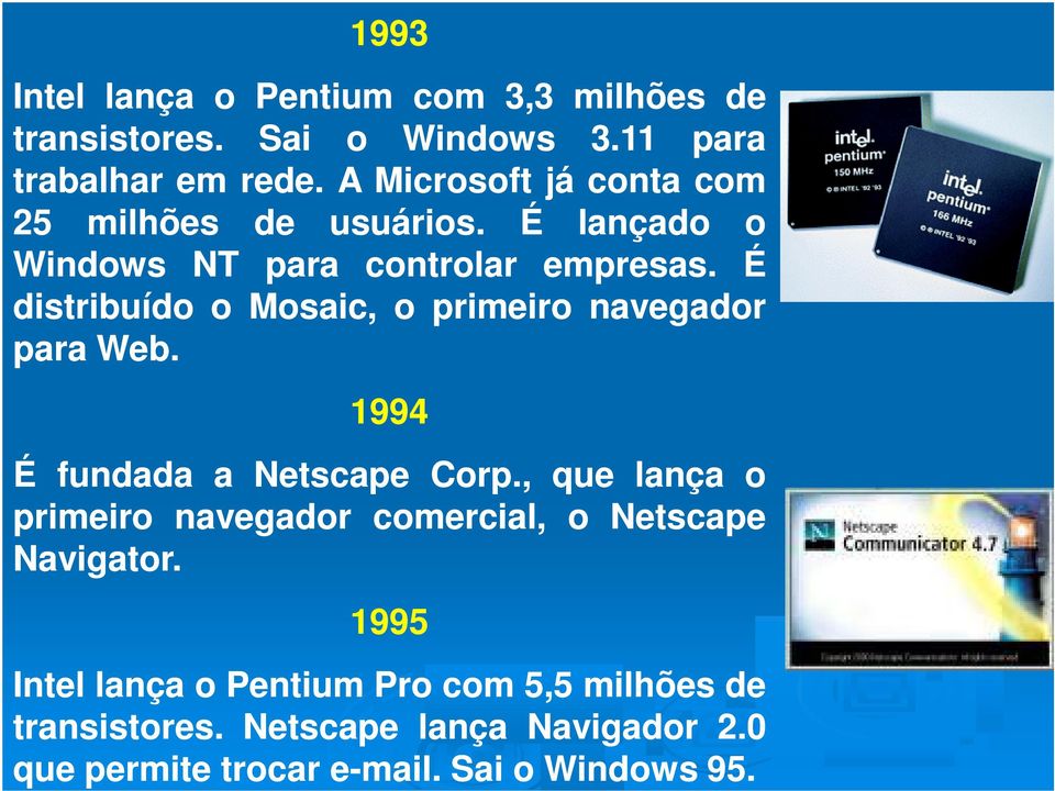 É distribuído o Mosaic, o primeiro navegador para Web. 1994 É fundada a Netscape Corp.