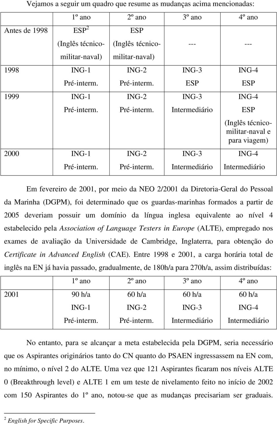 deveriam possuir um domínio da língua inglesa equivalente ao nível 4 estabelecido pela Association of Language Testers in Europe (ALTE), empregado nos exames de avaliação da Universidade de