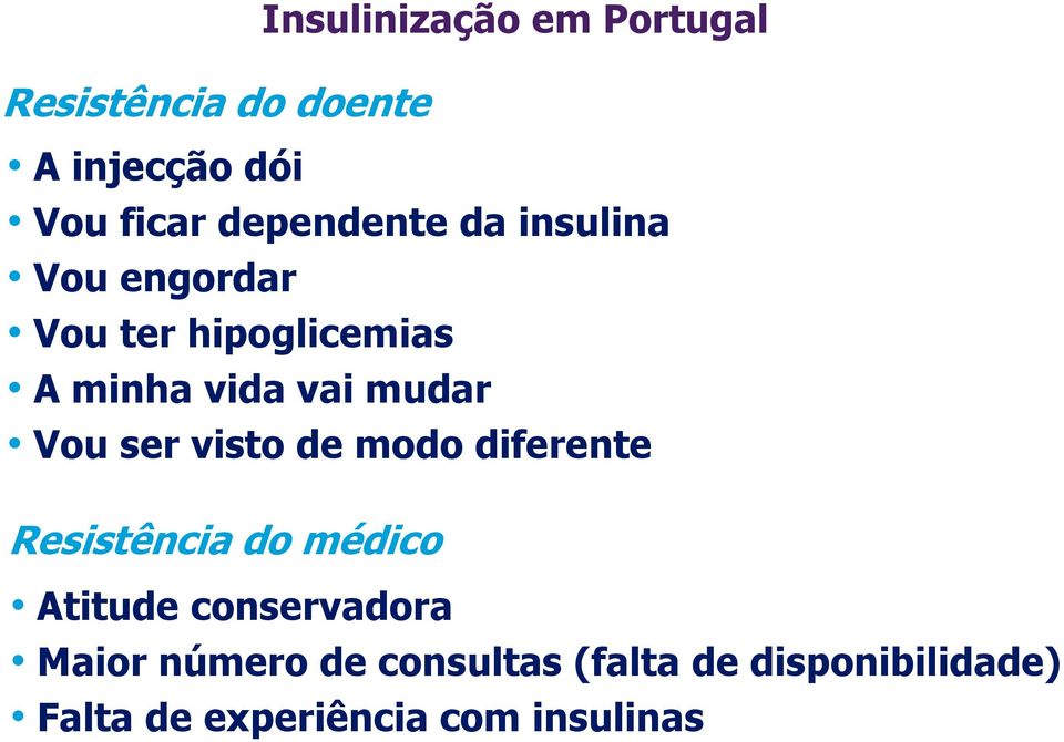 mudar Vou ser visto de modo diferente Resistência do médico Atitude