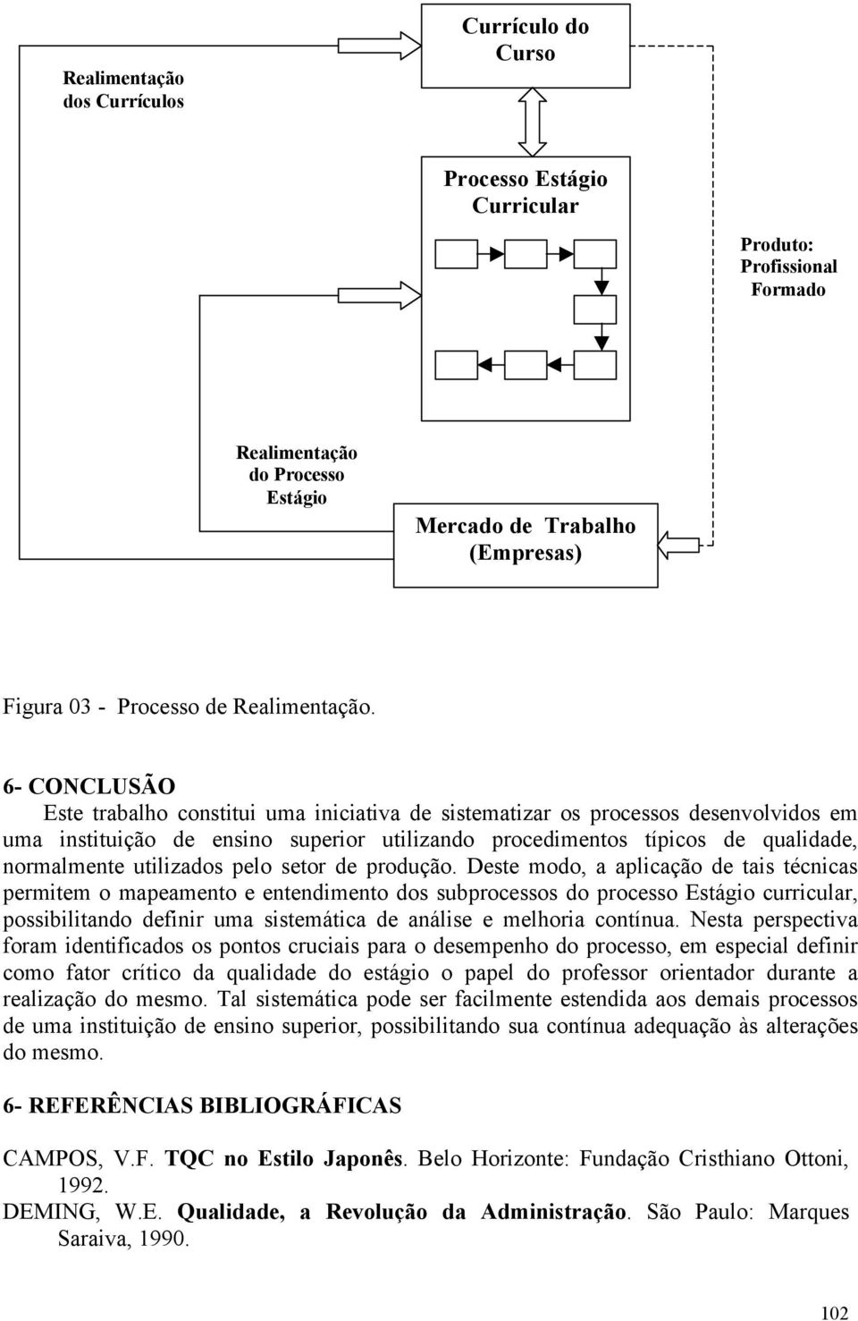 6- CONCLUSÃO Este trabalho constitui uma iniciativa de sistematizar os processos desenvolvidos em uma instituição de ensino superior utilizando procedimentos típicos de qualidade, normalmente