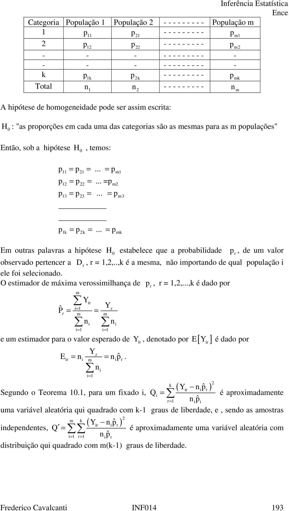 .. = m = =... = m = =... = m Em outras alavras a hiótese H estabelece que a robabilidade r, de um valor observado ertencer a D, r =,,.., é a mesma, não imortando de qual oulação i ele foi selecionado.