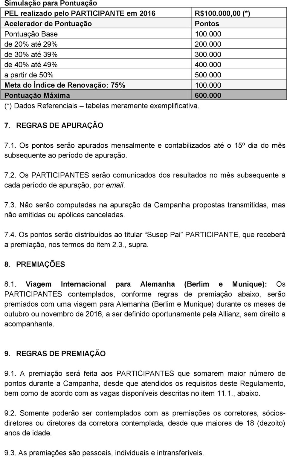 1. Os pontos serão apurados mensalmente e contabilizados até o 15º dia do mês subsequente ao período de apuração. 7.2.