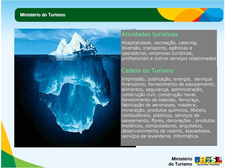 construção naval, fornecimento de bebidas, ferro/aço, fabricação de aeronaves, madeira, mineração, produtos químicos, têxteis, combustíveis, plásticos,