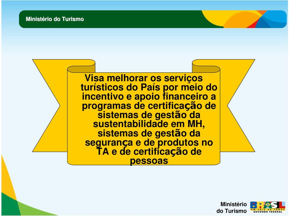 sistemas de gestão da sustentabilidade em MH, sistemas de