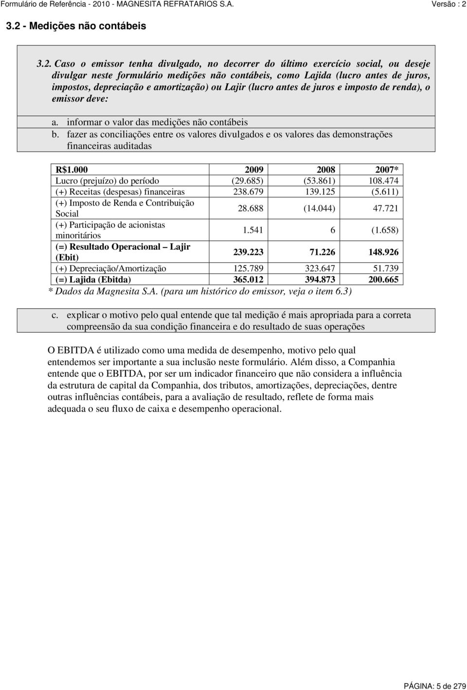 fazer as conciliações entre os valores divulgados e os valores das demonstrações financeiras auditadas R$1.000 2009 2008 2007* Lucro (prejuízo) do período (29.685) (53.861) 108.