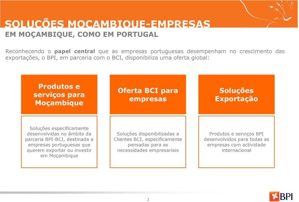 desenvolvidas no âmbito da parceria BPI-BCI, destinada a empresas portuguesas que querem exportar ou investir em Moçambique Soluções disponibilizadas a