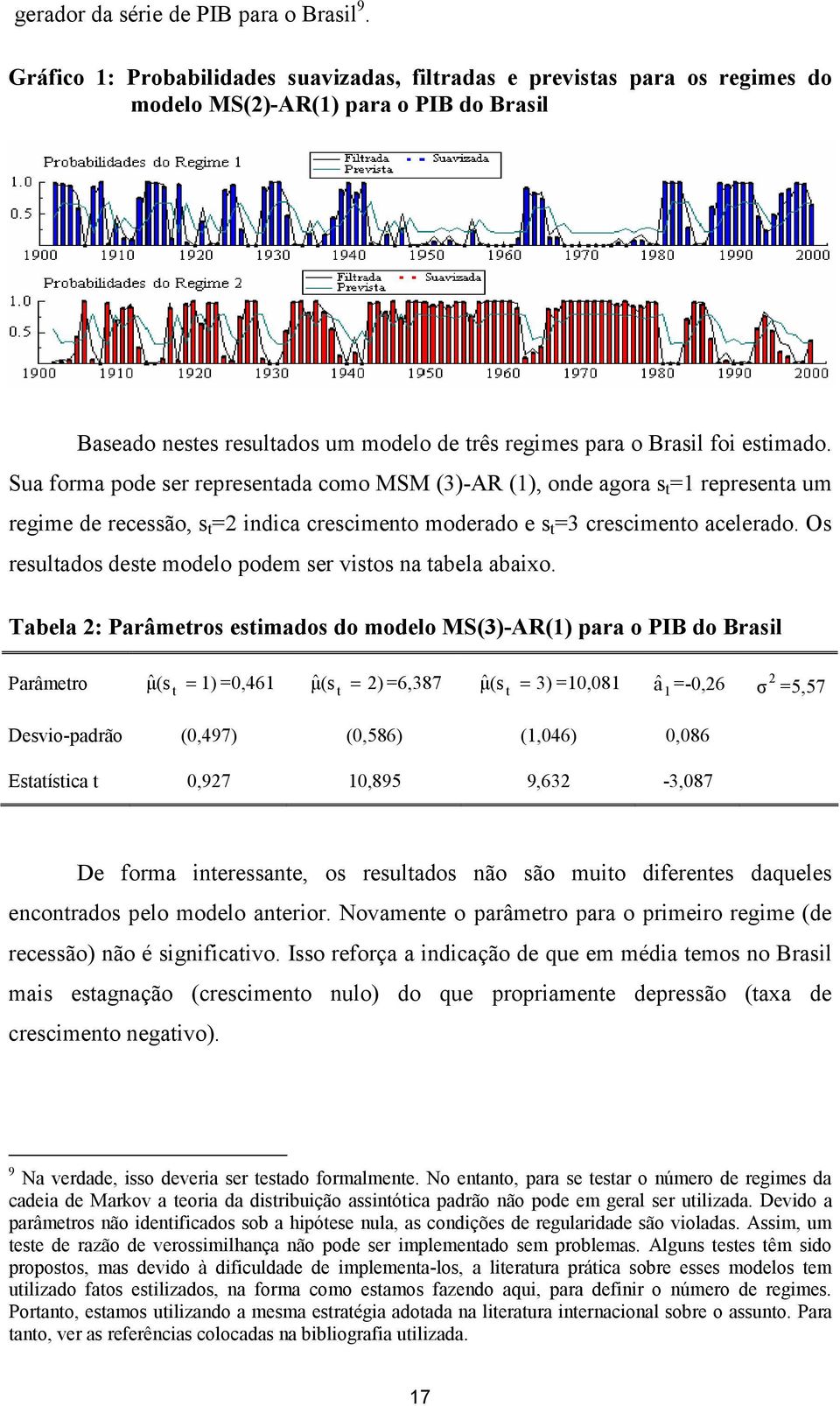 Sua forma pode ser represenada como MSM (3)-AR (1), onde agora s =1 represena um regime de recessão, s =2 indica crescimeno moderado e s =3 crescimeno acelerado.