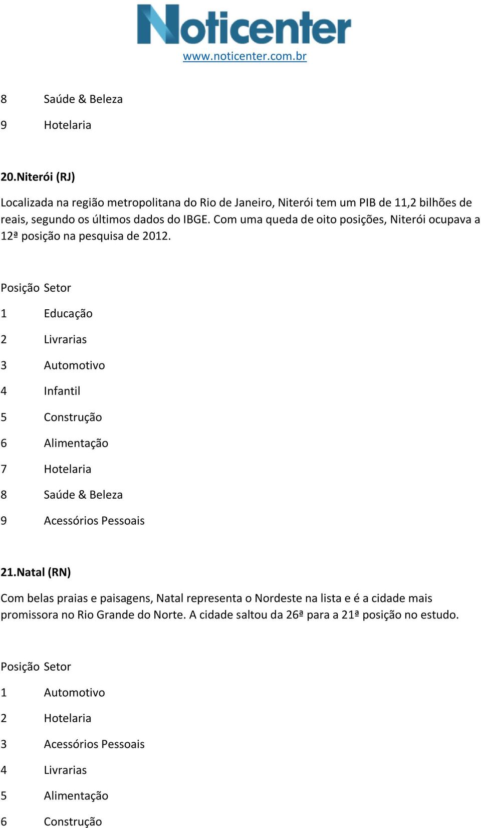 Com uma queda de oito posições, Niterói ocupava a 12ª posição na pesquisa de 2012.