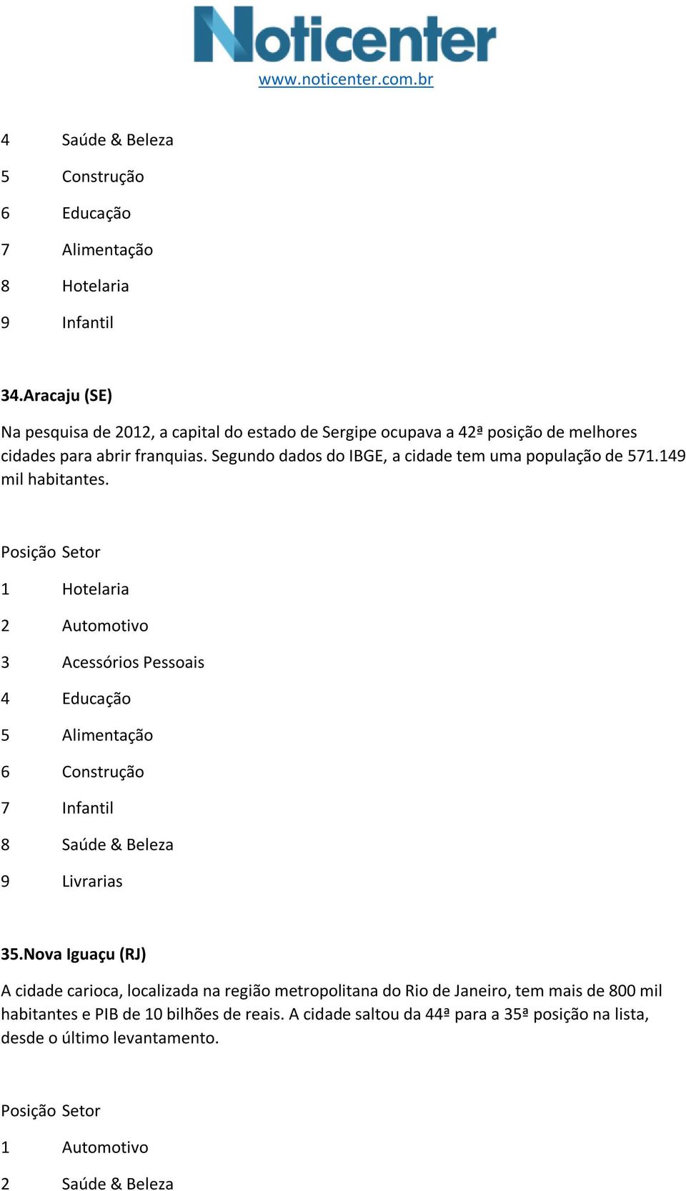 Segundo dados do IBGE, a cidade tem uma população de 571.149 mil habitantes.