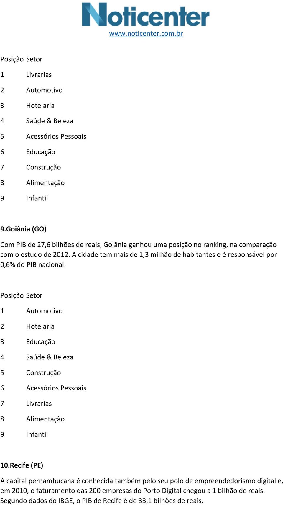 A cidade tem mais de 1,3 milhão de habitantes e é responsável por 0,6% do PIB nacional.