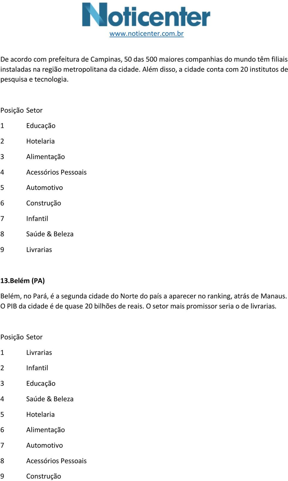 3 Alimentação 4 Acessórios Pessoais 5 Automotivo 6 Construção 7 Infantil 8 Saúde & Beleza 9 Livrarias 13.