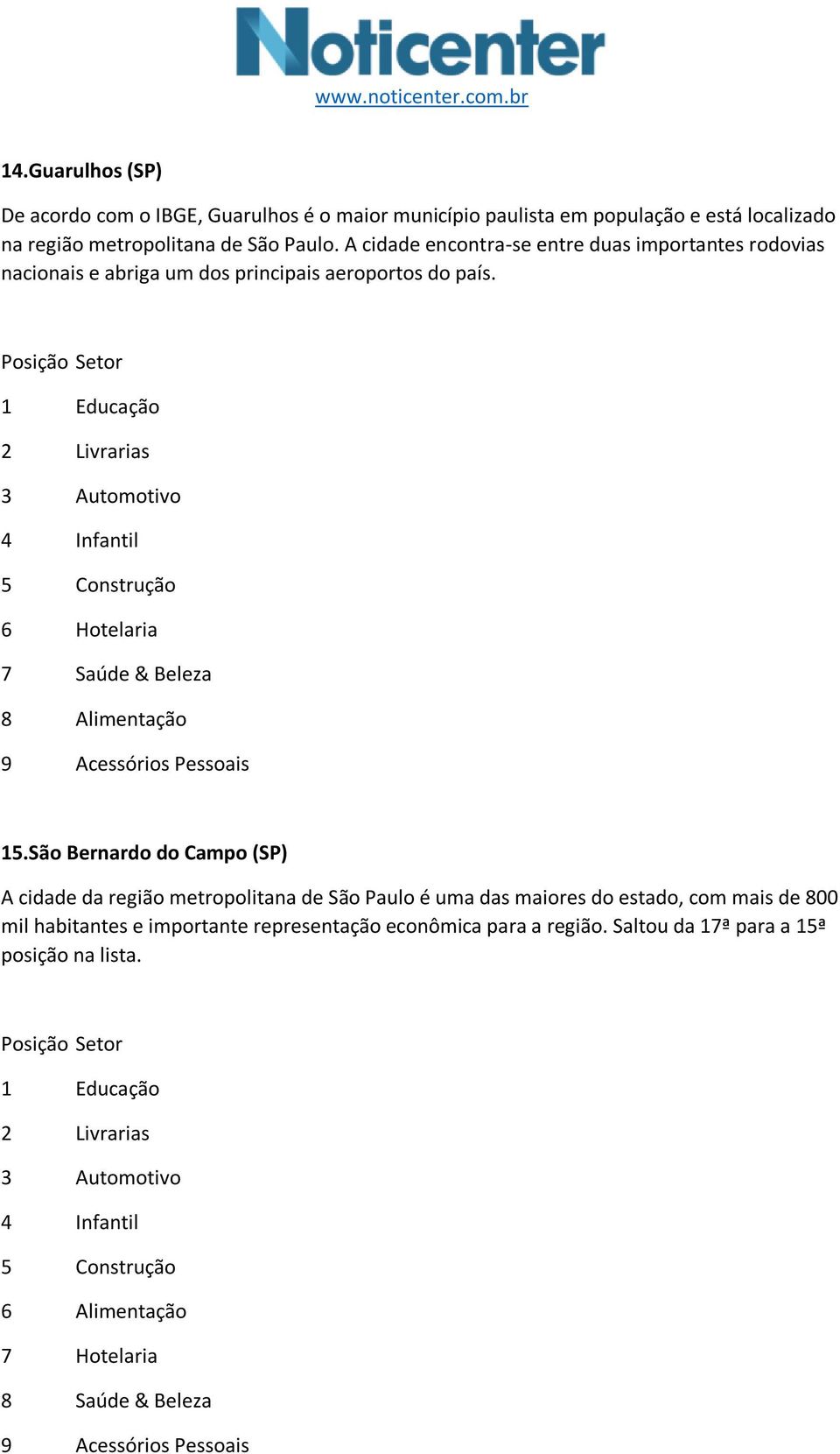 3 Automotivo 4 Infantil 6 Hotelaria 7 Saúde & Beleza 8 Alimentação 9 Acessórios Pessoais 15.