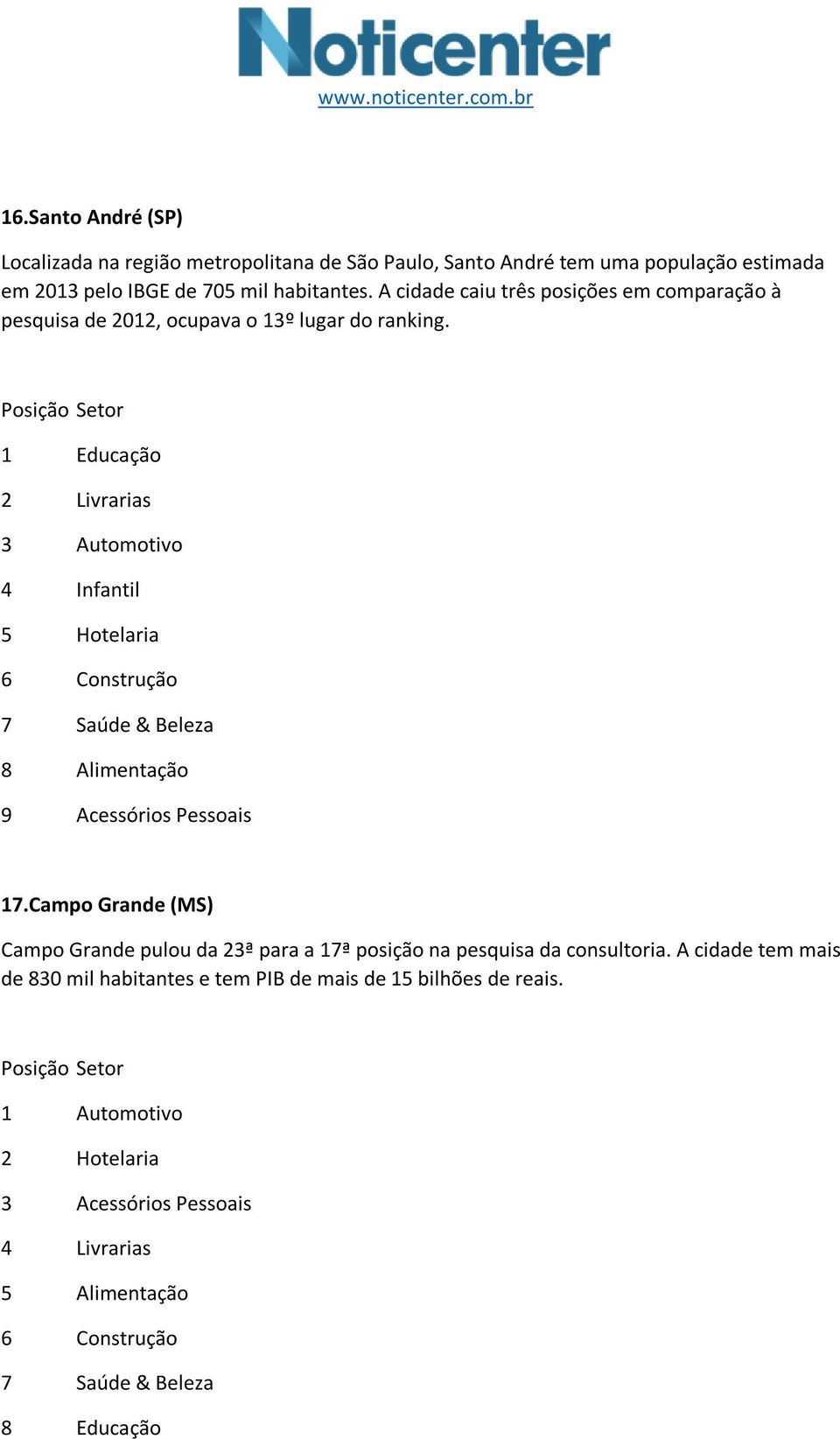 3 Automotivo 4 Infantil 5 Hotelaria 6 Construção 7 Saúde & Beleza 8 Alimentação 9 Acessórios Pessoais 17.