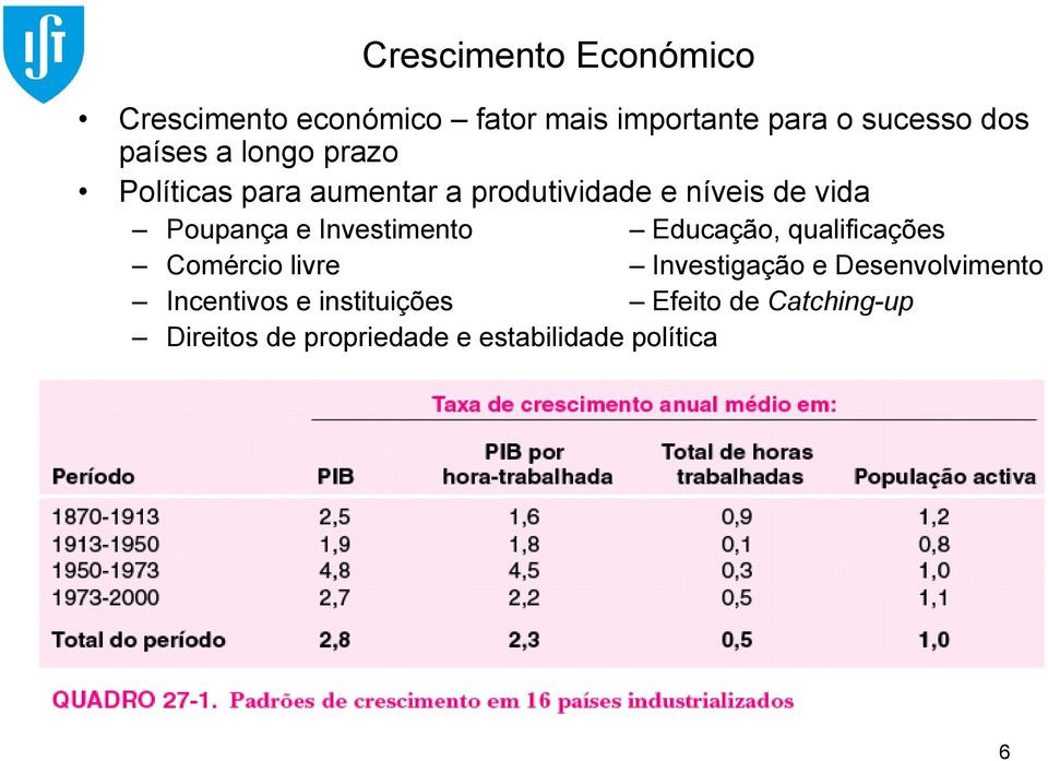 Investimento Educação, qualificações Comércio livre Investigação e Desenvolvimento