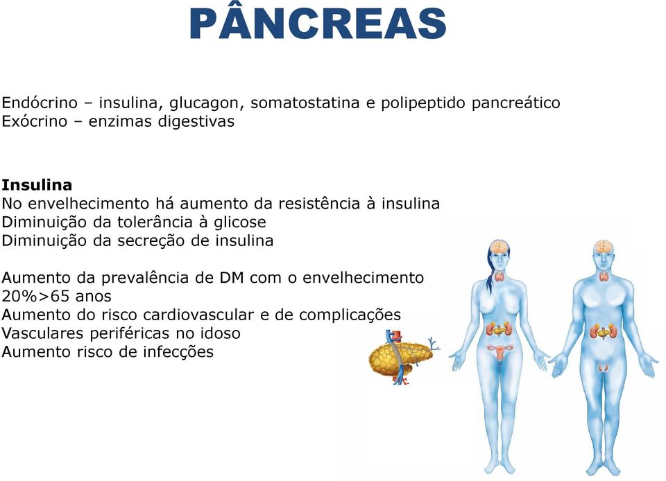 glicose Diminuição da secreção de insulina Aumento da prevalência de DM com o envelhecimento 20%>65