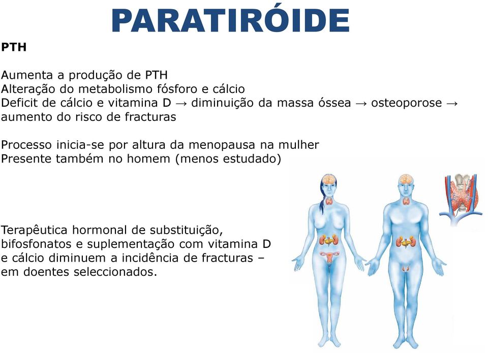 altura da menopausa na mulher Presente também no homem (menos estudado) Terapêutica hormonal de