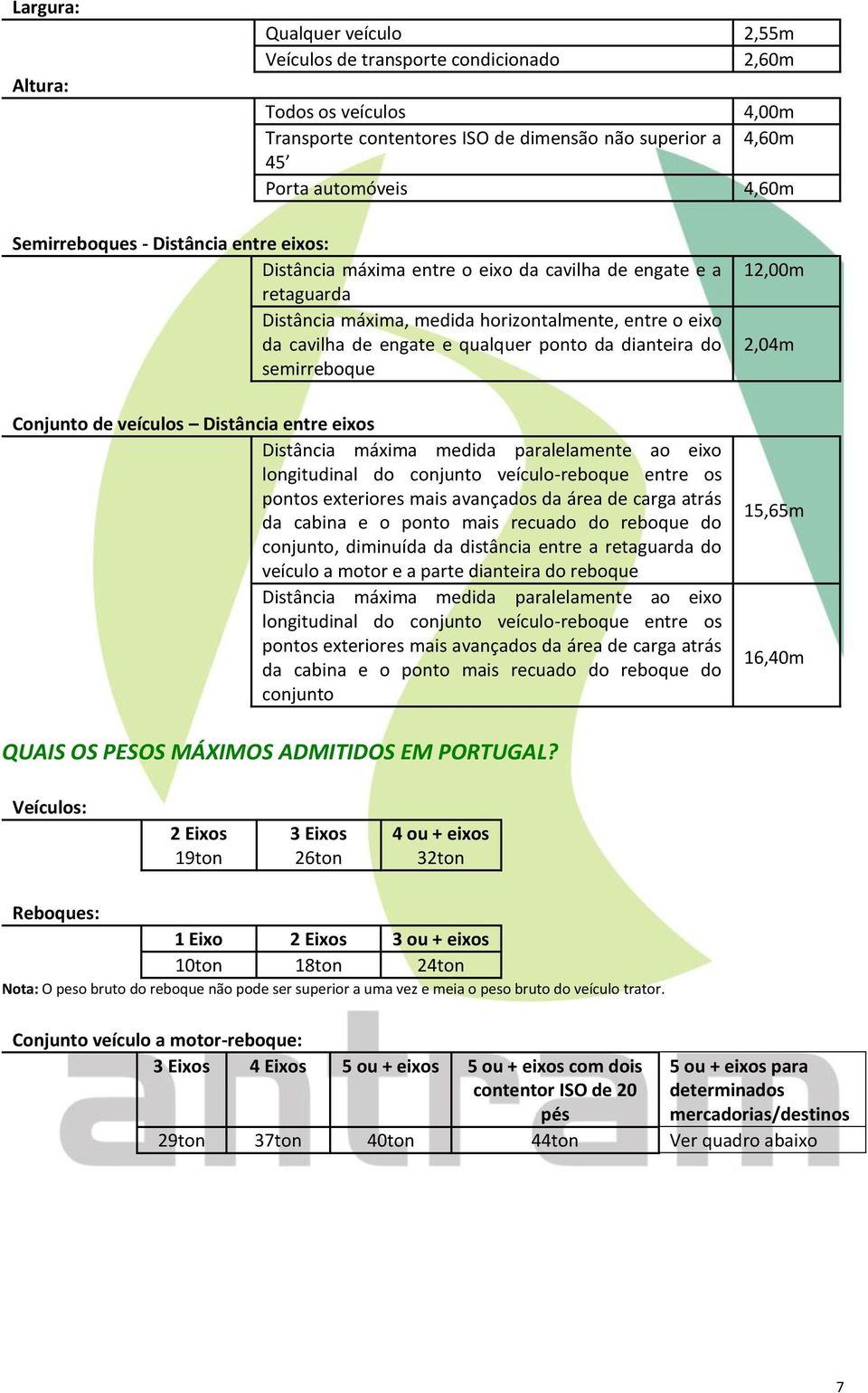 da dianteira do semirreboque Conjunto de veículos Distância entre eixos Distância máxima medida paralelamente ao eixo longitudinal do conjunto veículo-reboque entre os pontos exteriores mais