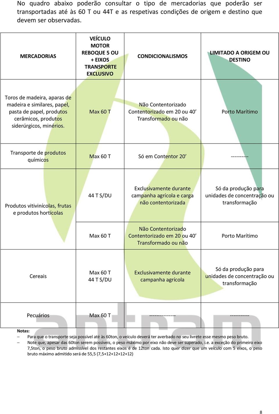 cerâmicos, produtos siderúrgicos, minérios.