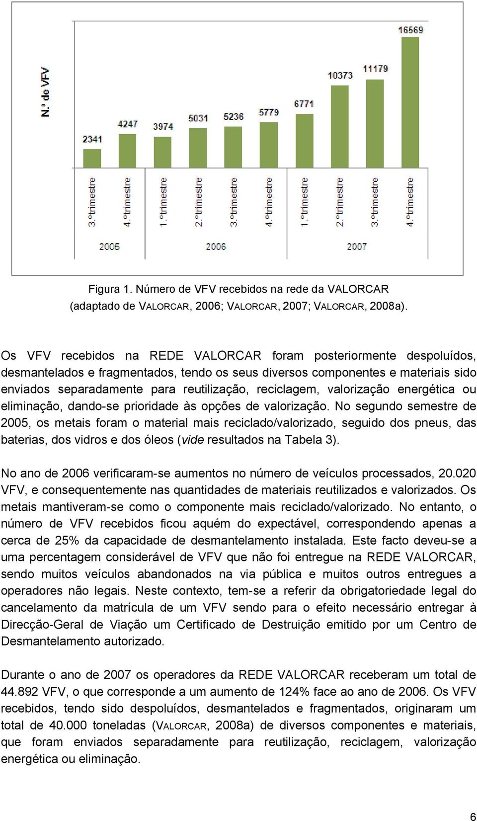 reciclagem, valorização energética ou eliminação, dando-se prioridade às opções de valorização.