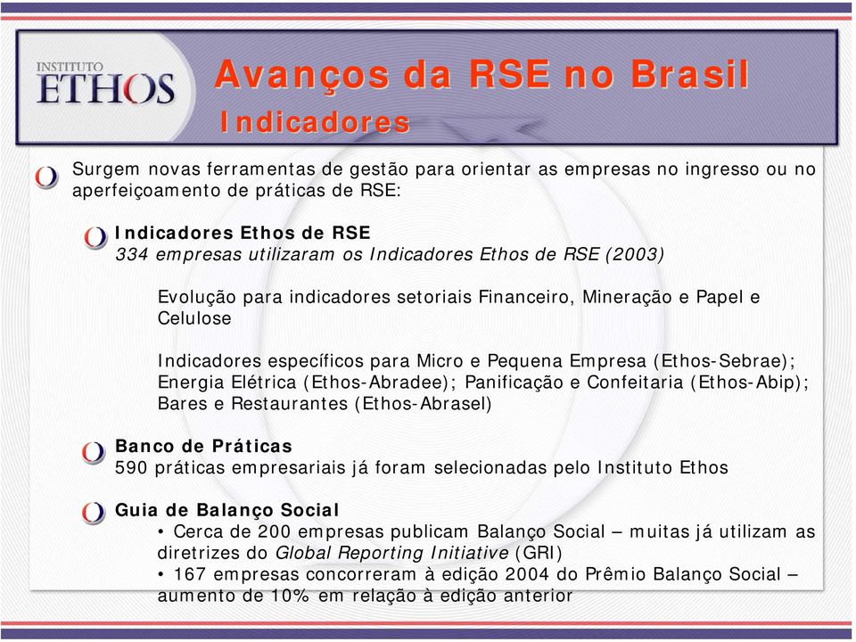 Elétrica (Ethos-Abradee); Panificação e Confeitaria (Ethos-Abip); Bares e Restaurantes (Ethos-Abrasel) Banco de Práticas 590 práticas empresariais já foram selecionadas pelo Instituto Ethos Guia de