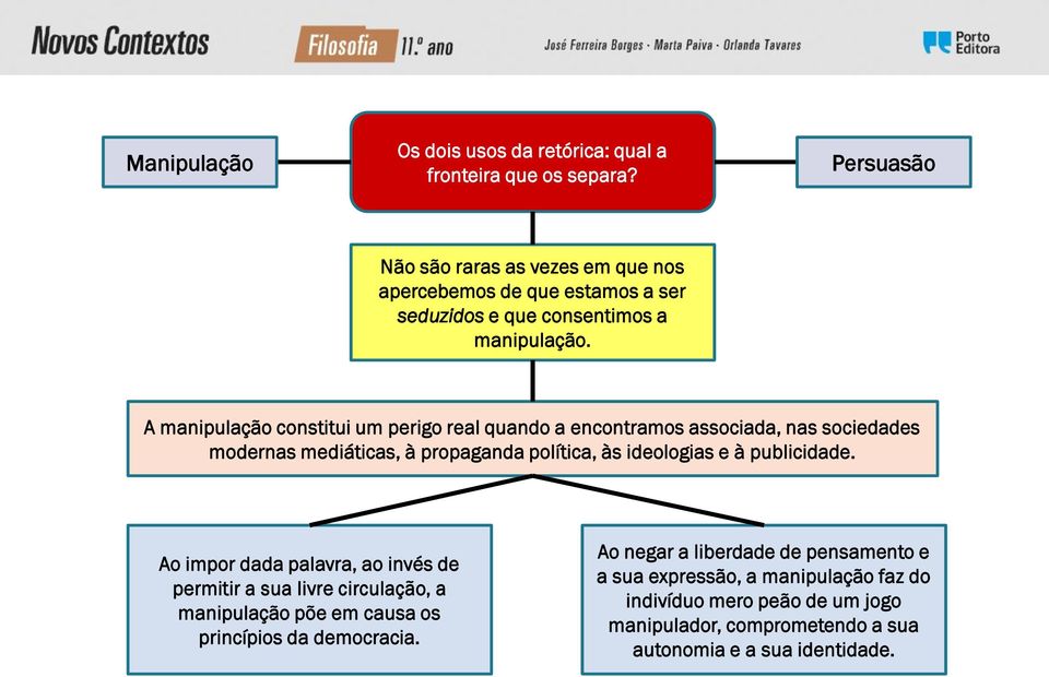 A manipulação constitui um perigo real quando a encontramos associada, nas sociedades modernas mediáticas, à propaganda política, às ideologias e à publicidade.