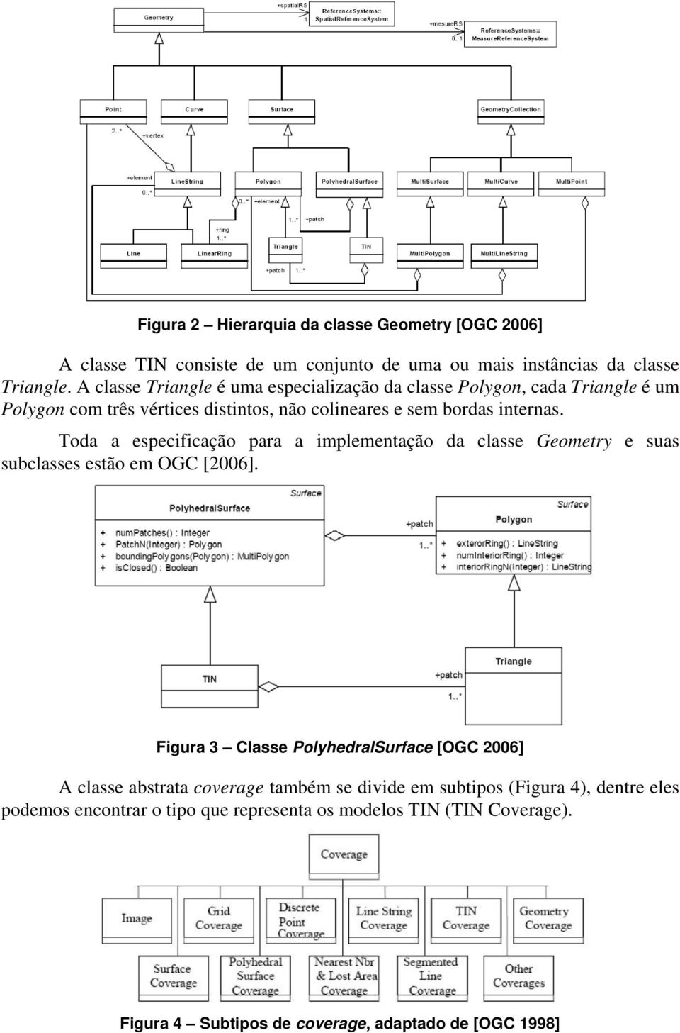 Toda a especificação para a implementação da classe Geometry e suas subclasses estão em OGC [2006].