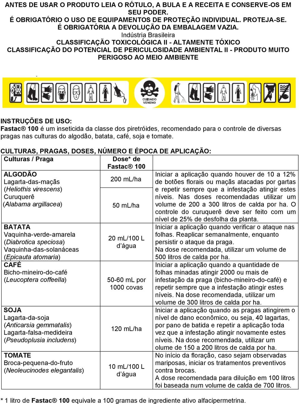 Indústria Brasileira CLASSIFICAÇÃO TOXICOLÓGICA II - ALTAMENTE TÓXICO CLASSIFICAÇÃO DO POTENCIAL DE PERICULOSIDADE AMBIENTAL II - PRODUTO MUITO PERIGOSO AO MEIO AMBIENTE INSTRUÇÕES DE USO: Fastac 100