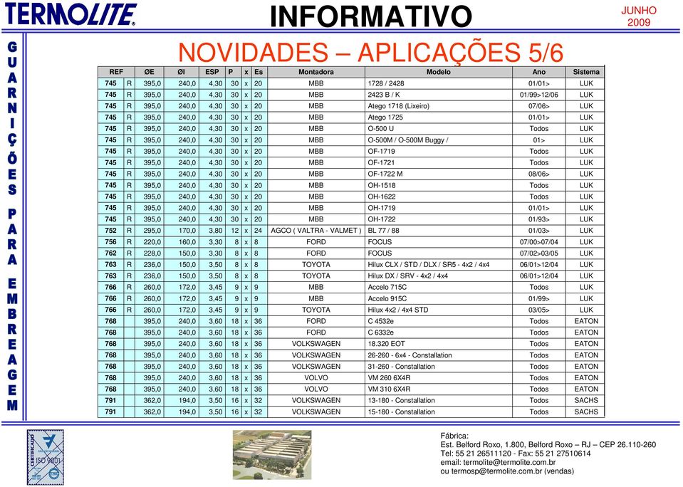 745 R 395,0 240,0 4,30 30 x 20 MBB OF-1719 Todos LUK 745 R 395,0 240,0 4,30 30 x 20 MBB OF-1721 Todos LUK 745 R 395,0 240,0 4,30 30 x 20 MBB OF-1722 M 08/06> LUK 745 R 395,0 240,0 4,30 30 x 20 MBB