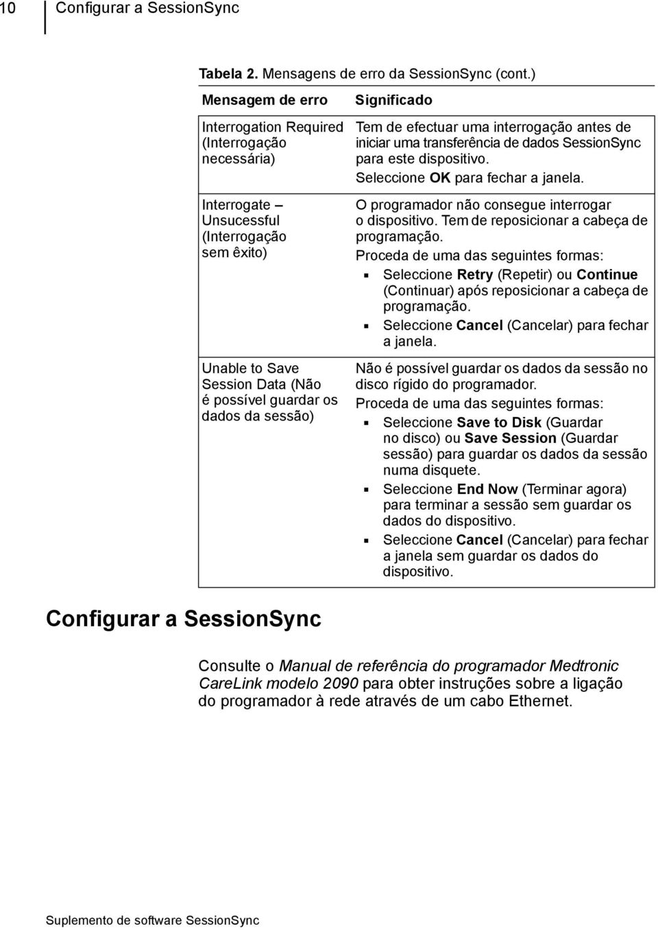 ) Mensagem de erro Significado Tem de efectuar uma interrogação antes de iniciar uma transferência de dados SessionSync para este dispositivo. Seleccione OK para fechar a janela.