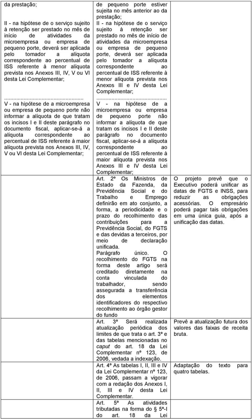 .. V - n hipótese de microempres ou empres de pequeno porte não informr líquot de que trtm os incisos I e II deste prágrfo no documento fiscl, plicr-se-á líquot correspondente o percentul de ISS