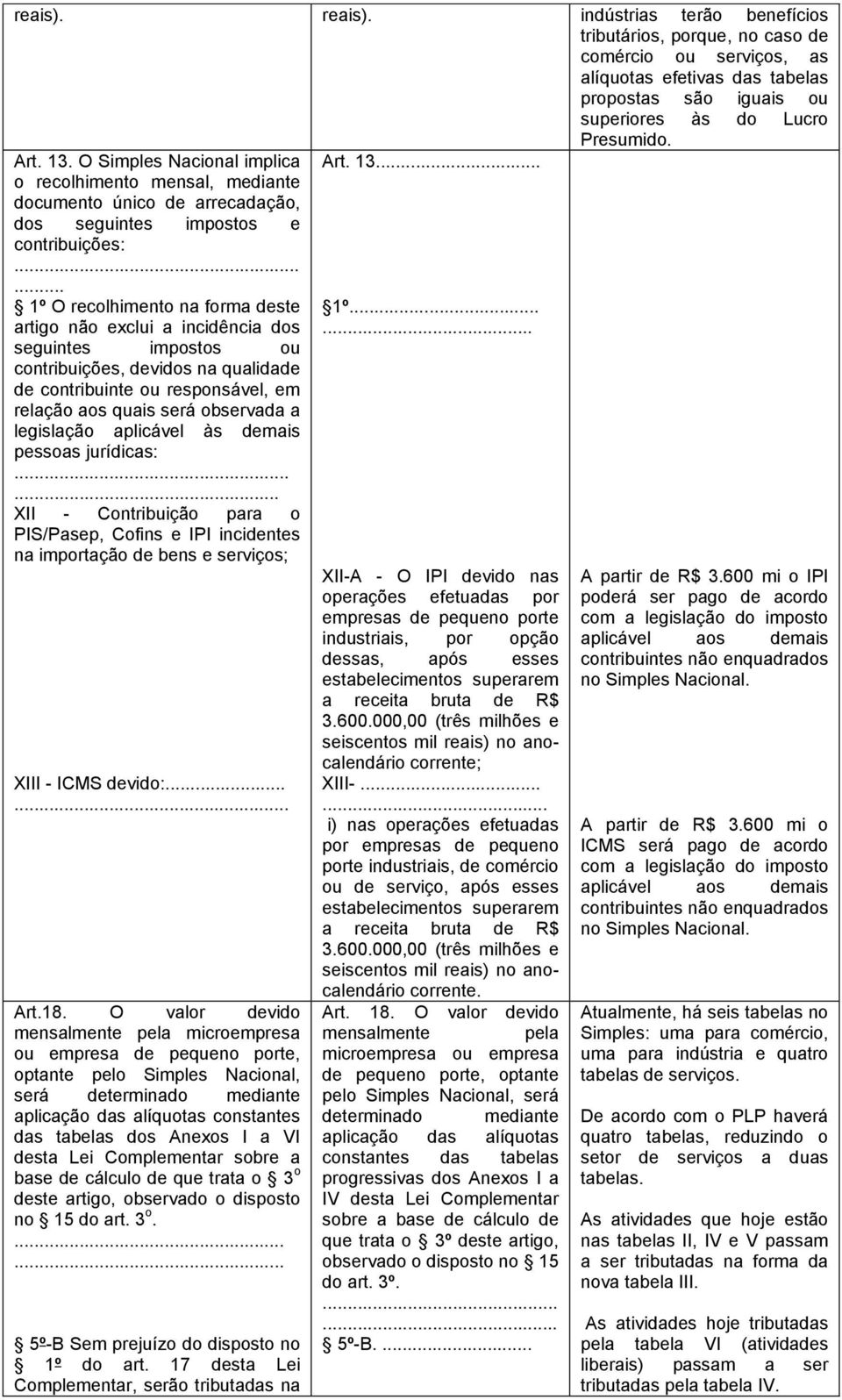 ..... 1º O recolhimento n form deste rtigo não exclui incidênci dos seguintes impostos ou contribuições, devidos n qulidde de contribuinte ou responsável, em relção os quis será observd legislção