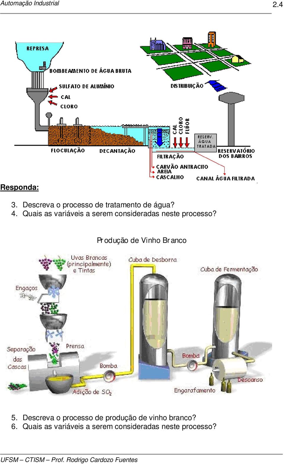 Produção de Vinho Branco 5.