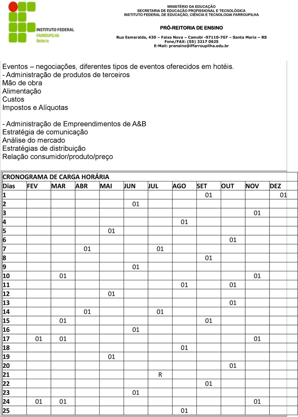 Estratégia de comunicação Análise do mercado Estratégias de distribuição Relação consumidor/produto/preço CRONOGRAMA DE CARGA HORÁRIA Dias