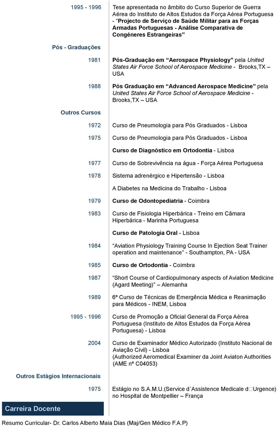 Aerospace Medicine - Brooks,TX USA 1988 Pós Graduação em Advanced Aerospace Medicine pela United States Air Force School of Aerospace Medicine - Brooks,TX USA 1972 Curso de Pneumologia para Pós