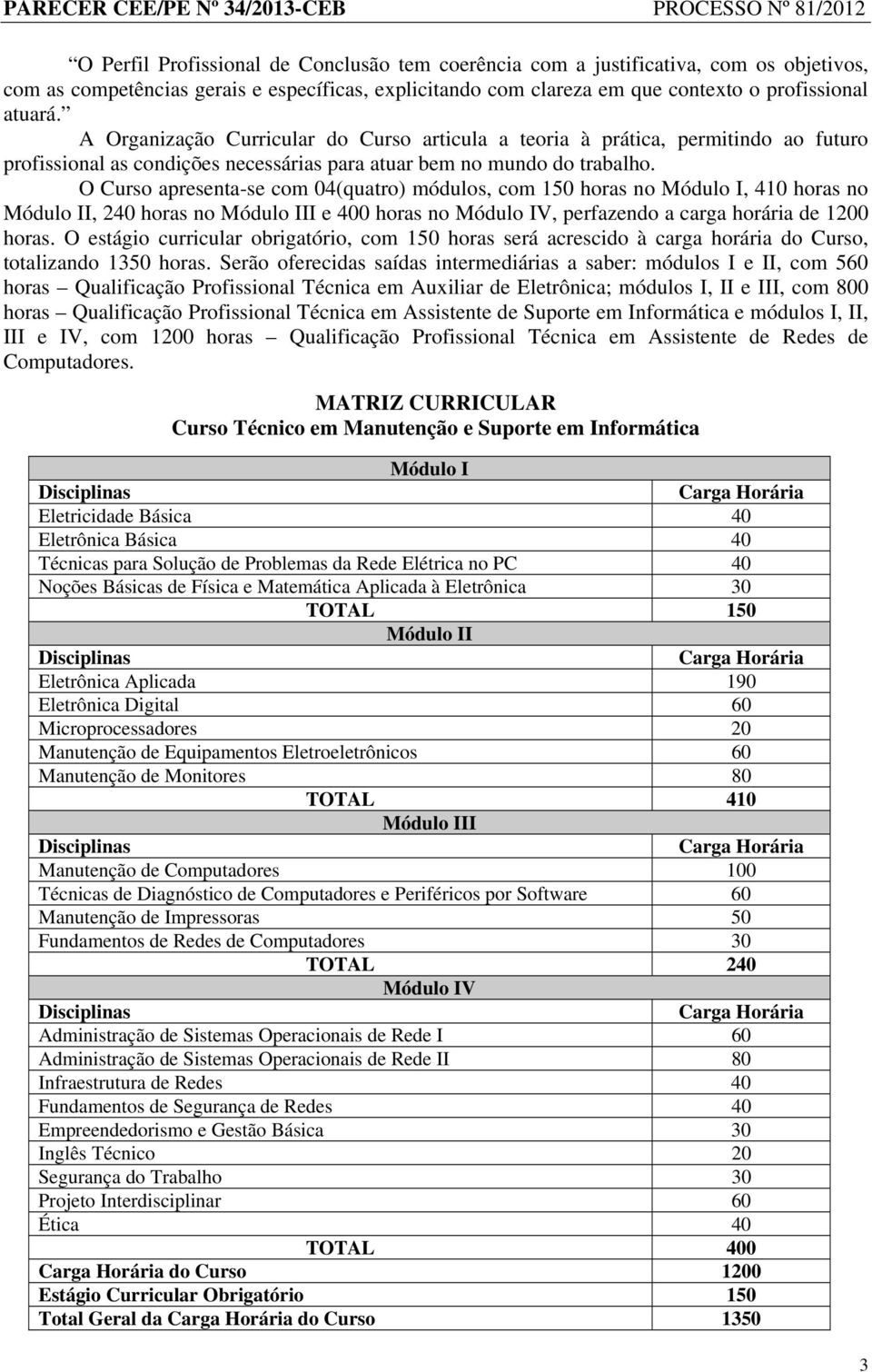 O Curso apresenta-se com 04(quatro) módulos, com 150 horas no Módulo I, 410 horas no Módulo II, 240 horas no Módulo III e 400 horas no Módulo IV, perfazendo a carga horária de 1200 horas.