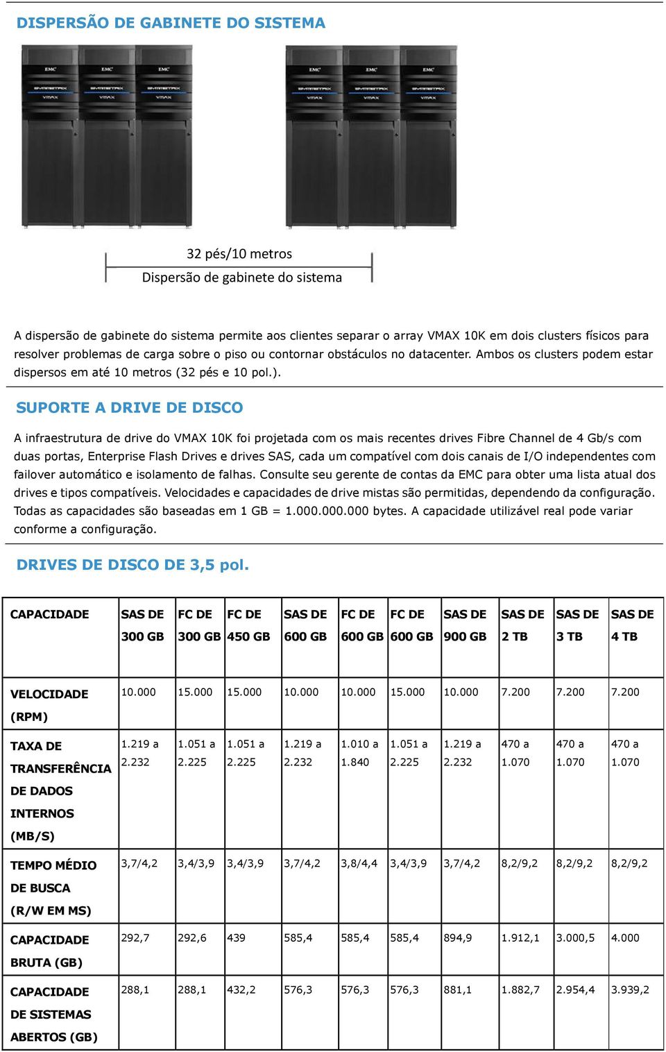 SUPORTE A DRIVE DE DISCO A infraestrutura de drive do VMAX 10K foi projetada com os mais recentes drives Fibre Channel de 4 Gb/s com duas portas, Enterprise Flash Drives e drives SAS, cada um