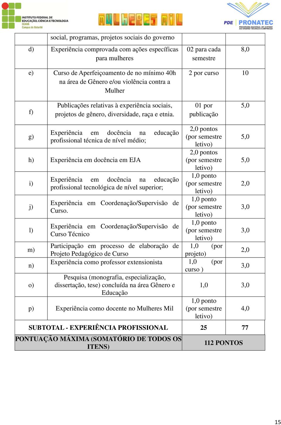 01 por publicação 5,0 g) Experiência em docência na educação profissional técnica de nível médio; h) Experiência em docência em EJA i) j) l) m) n) o) Experiência em docência na educação profissional