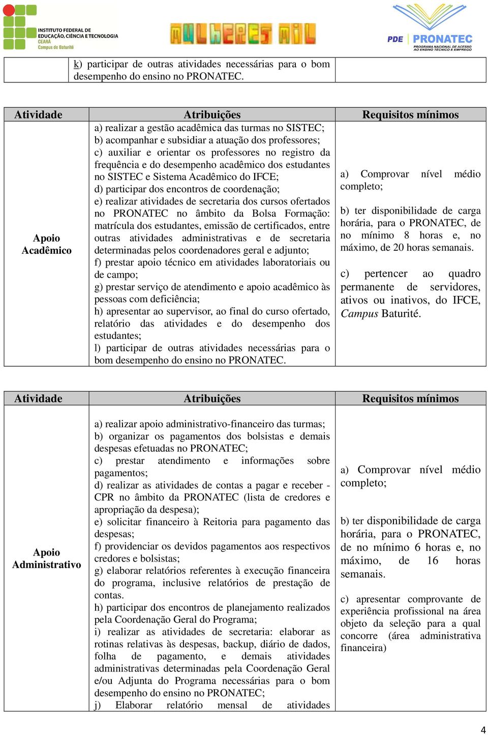 frequência e do desempenho acadêmico dos estudantes no SISTEC e Sistema Acadêmico do IFCE; a) Comprovar d) participar dos encontros de coordenação; completo; nível médio e) realizar atividades de