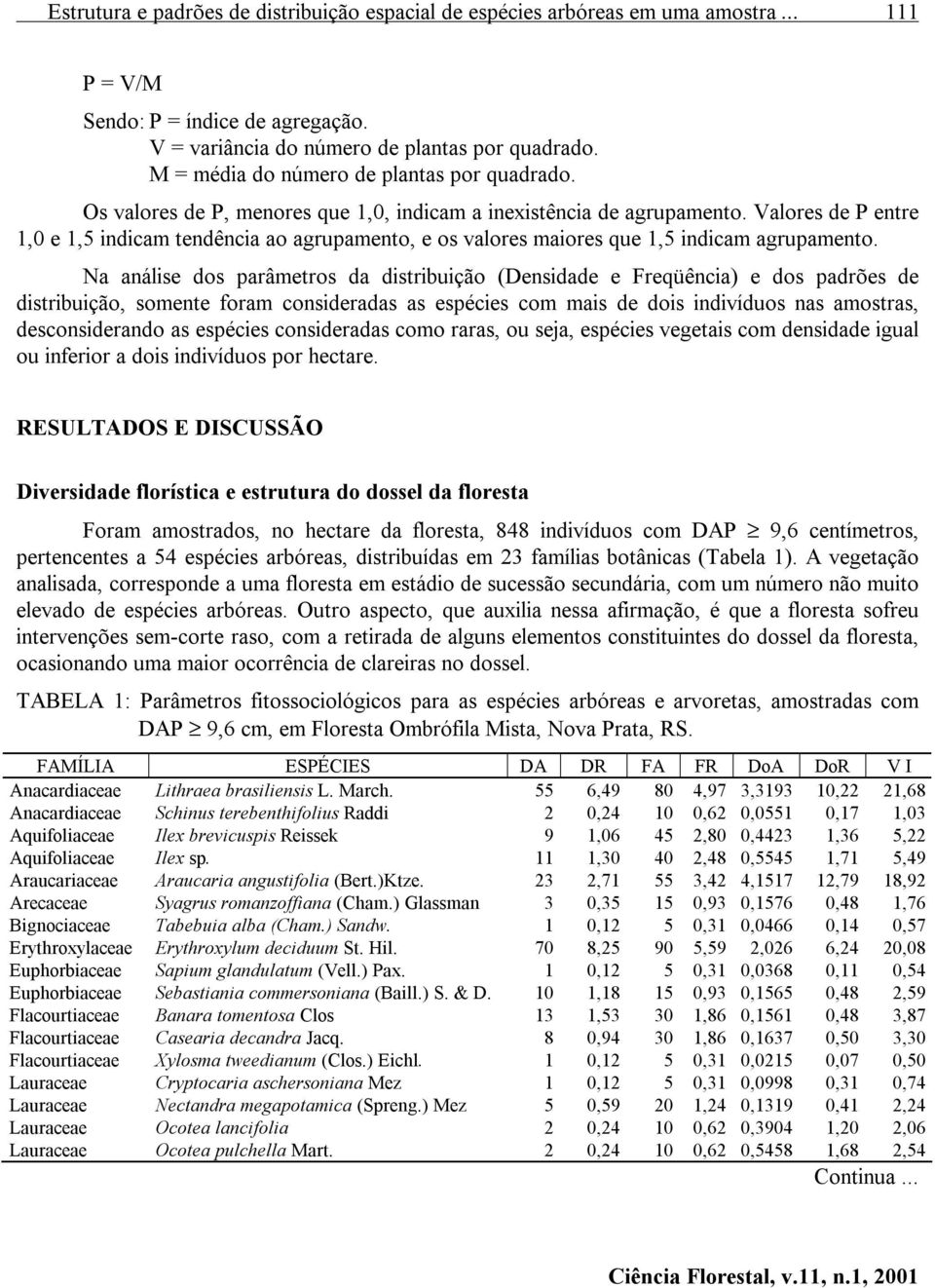 Valores de P entre 1,0 e 1,5 indicam tendência ao agrupamento, e os valores maiores que 1,5 indicam agrupamento.