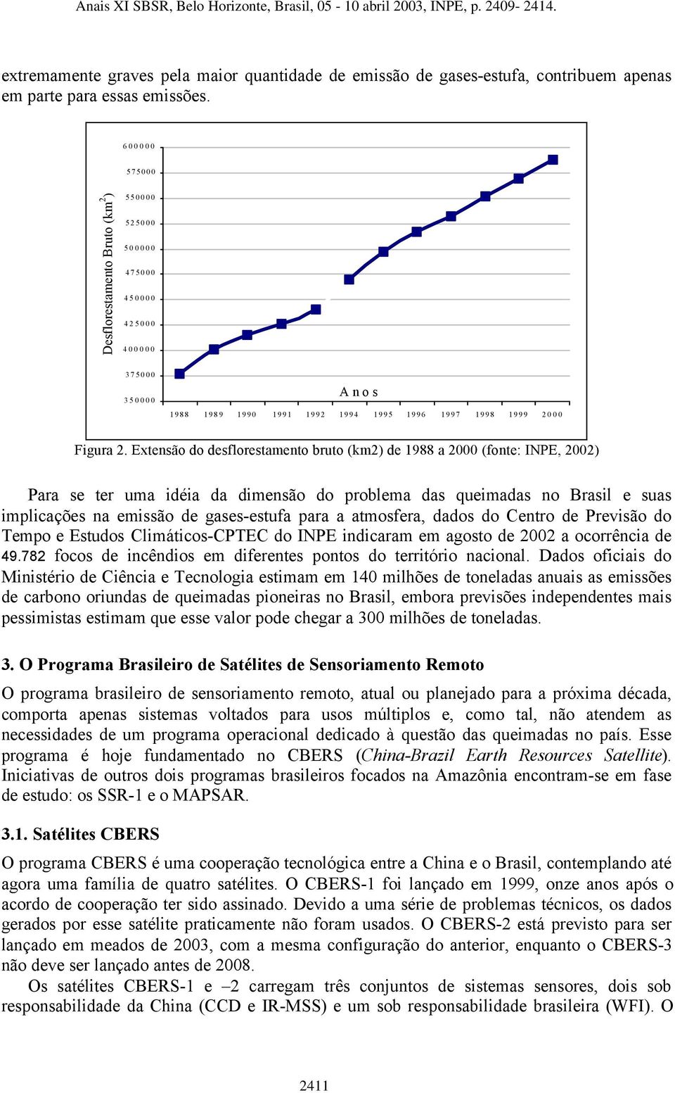 Extensão do desflorestamento bruto (km2) de 1988 a 2000 (fonte: INPE, 2002) Para se ter uma idéia da dimensão do problema das queimadas no Brasil e suas implicações na emissão de gases-estufa para a