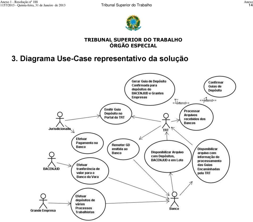 Trabalho 14 TRIBUNAL SUPERIOR DO TRABALHO ÓRGÃO