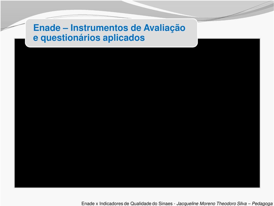 Internet) Questionário destinado ao Coordenador Busca reunir informações que contribuam