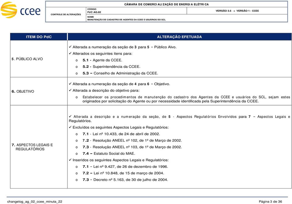 Estabelecer s prcedim ents de m anut ençã d cadastr ds Agentes da CCEE e usuáris d SCL, sej am estes riginads pr slicitaçã d Agente u pr necessidade identificada pela Superintendência da CCEE. 7.