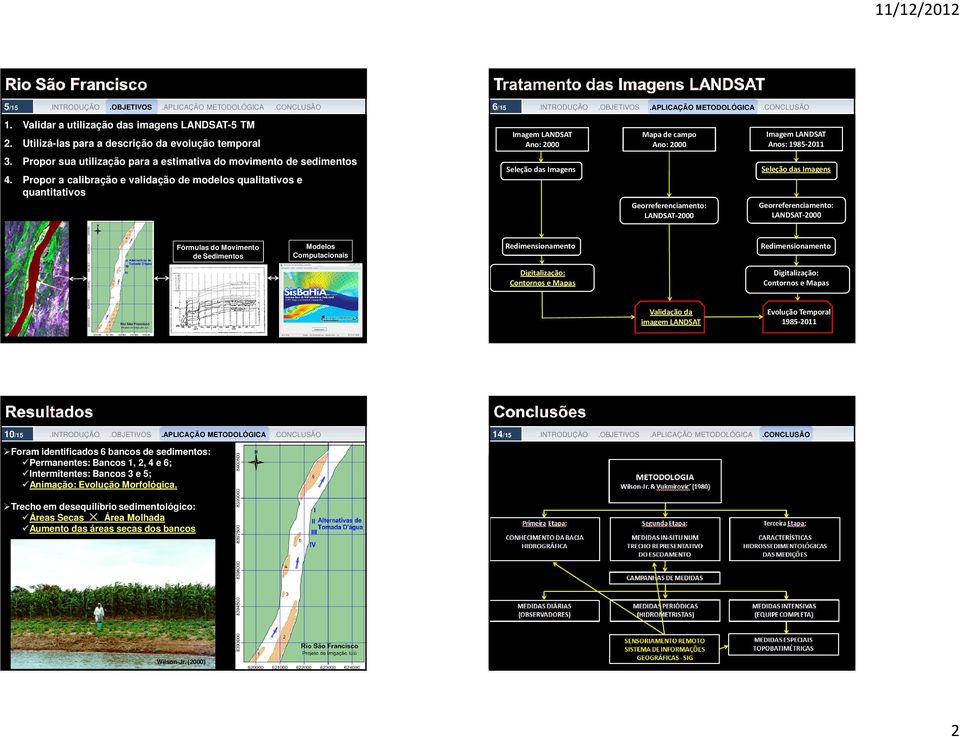 Anos: 1985-2011 Seleção das Imagens Georreferenciamento: LANDSAT-2000 Fórmulas do Movimento de Sedimentos Modelos Computacionais Redimensionamento Redimensionamento Digitalização: Contornos e Mapas