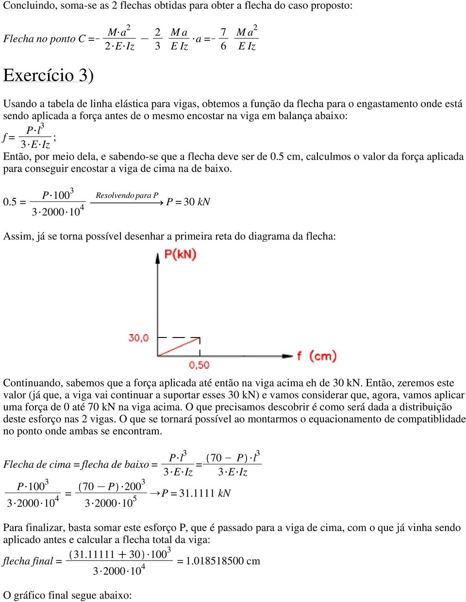 5 cm, cacumos o vaor da força apicada para conseguir encostar a viga de cima na de baio. 0.