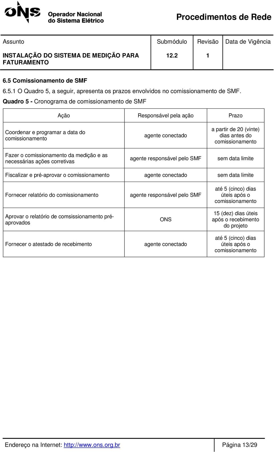 agente conectado agente responsável pelo SMF a partir de 20 (vinte) dias antes do comissionamento sem data limite Fiscalizar e pré-aprovar o comissionamento agente conectado sem data limite Fornecer