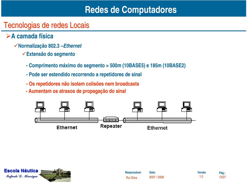 (10BASE5) e 185m (10BASE2) - Pode ser estendido recorrendo a repetidores