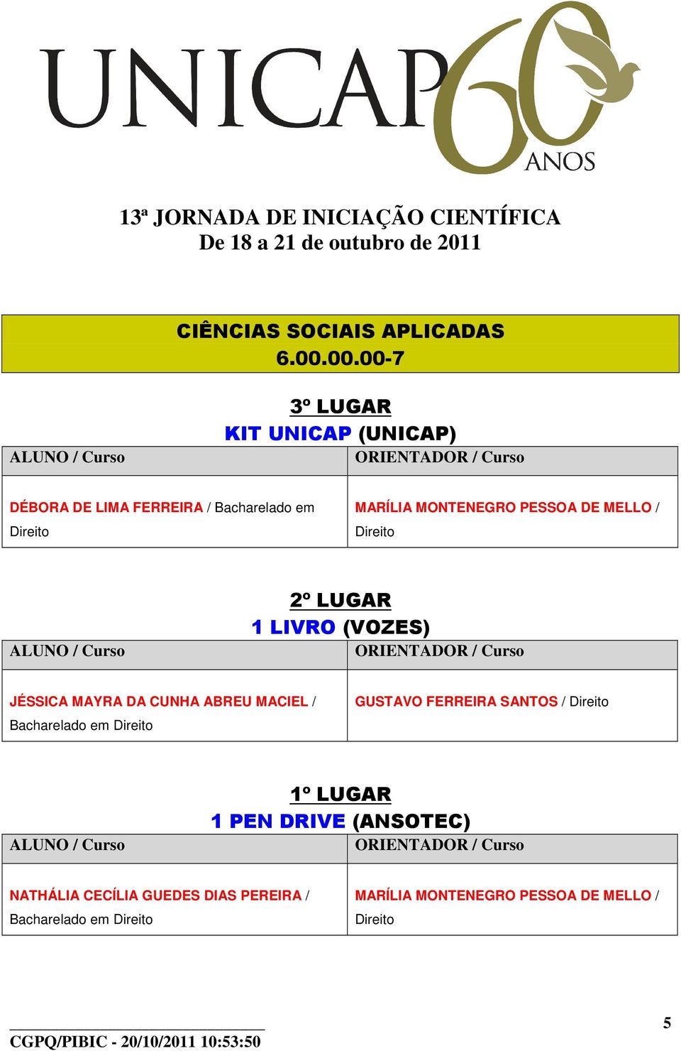 DE MELLO / Direito JÉSSICA MAYRA DA CUNHA ABREU MACIEL / Bacharelado em Direito